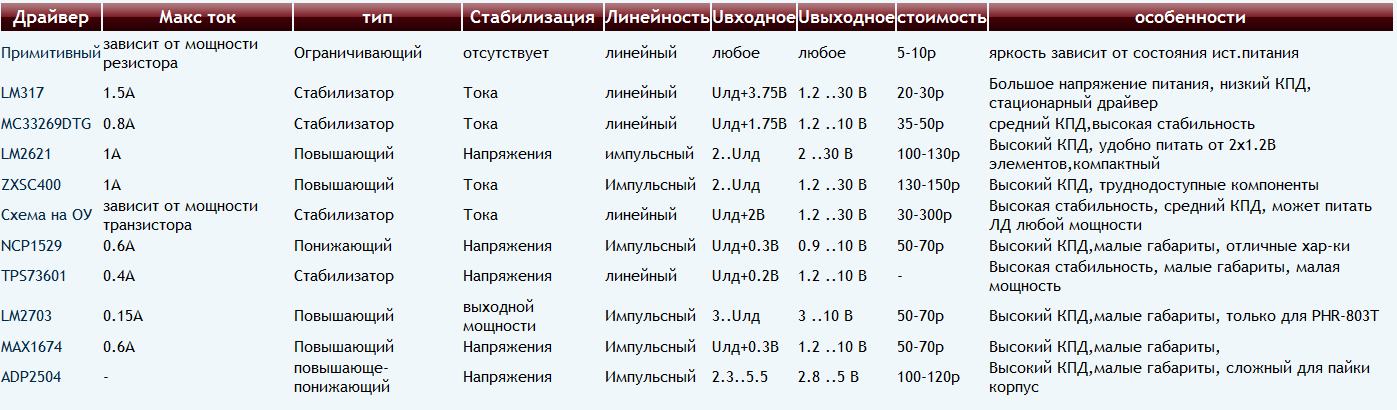 Снимок.PNG