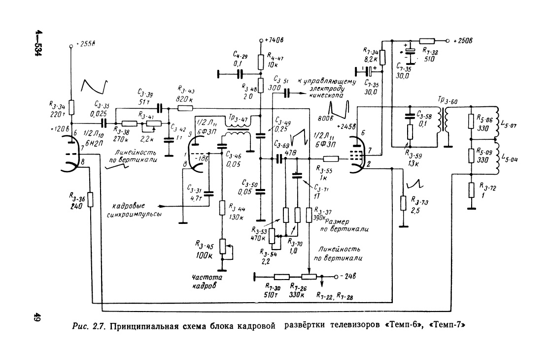 кадровая развертка темп7.jpg