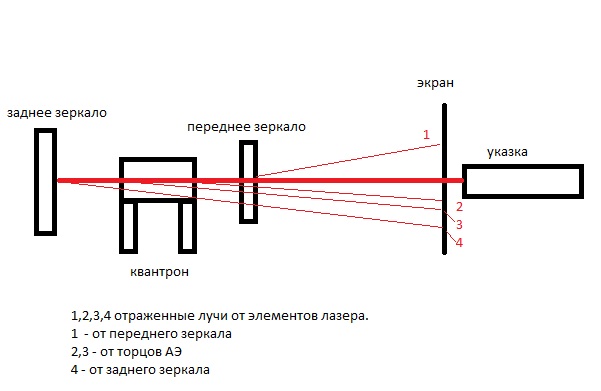 alignment.jpg