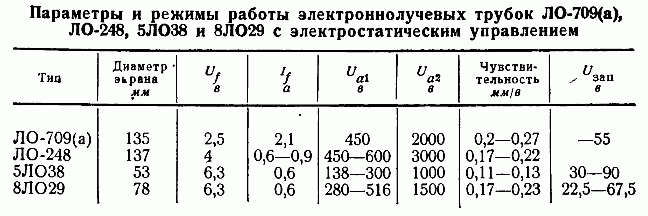 lo709info1.gif