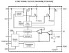 Functional block diagram TPS63020.JPG