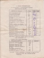 ЛИ-441 паспорт 2.jpg