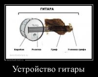 гитара.JPG