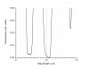 Graph_700-900.jpg